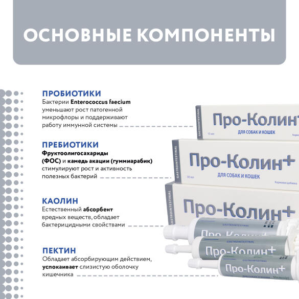 Проколин Protexin пробиотик для собак и кошек, 15мл