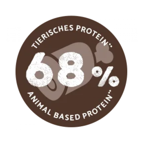 3кг Корм Bosch Adult для взрослых собак всех пород с Рыбой и картофелем