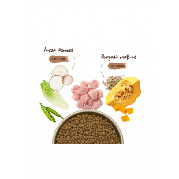 1кг Корм Bosch HPC MENUE Mini Adult беззерновой для взрослых собак мелких пород с Курицей