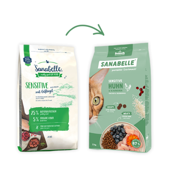 2кг Корм Bosch Sanabelle Sensitive with poultry для взрослых кошек с Курицей