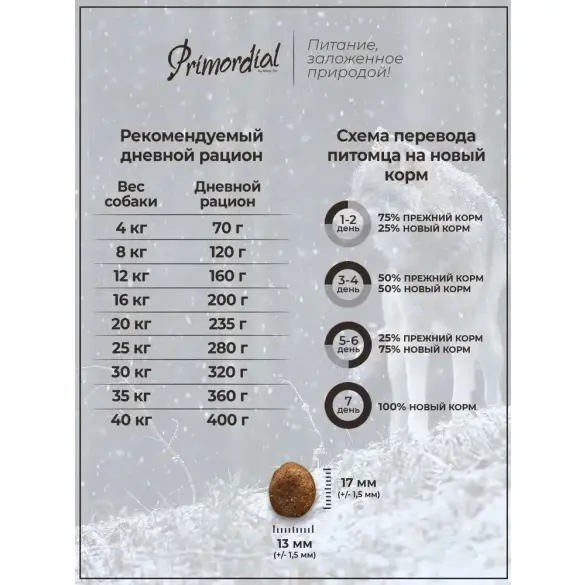 20кг Корм Primordial Dog Adult Breeders Tuna & Lamb беззерновой для взрослых собак всех пород с Тунцом и ягненком