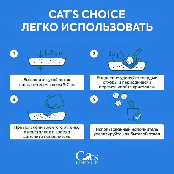 Силикагелевый впитывающий наполнитель Cat's choice с синими гранулами 2кг