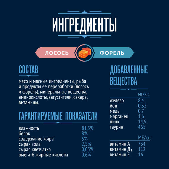 75гр Паштет для кошек FELIX с Лососем и Форелью