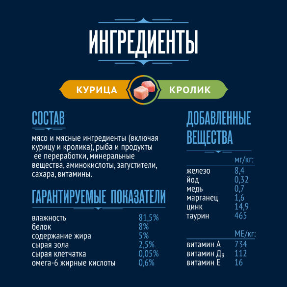 75гр Паштет для кошек FELIX с Кроликом и Курицей