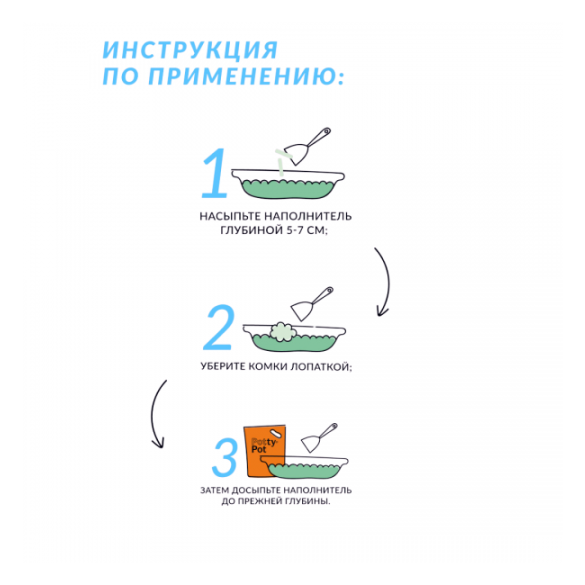 Наполнитель для кошачьего туалета Тофу Детская присыпка 6л