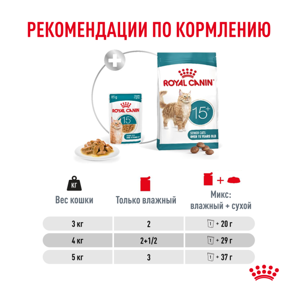 85гр Влажный корм ROYAL CANIN Ageing +15 для взрослых кошек в возрасте 15 лет и старше, кусочки в соусе