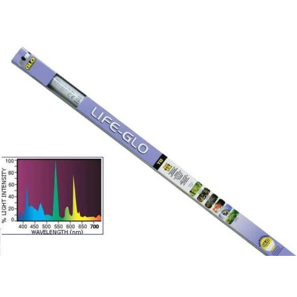 Лампа для аквариума Life-Glo 15W 46см T8 без плафона