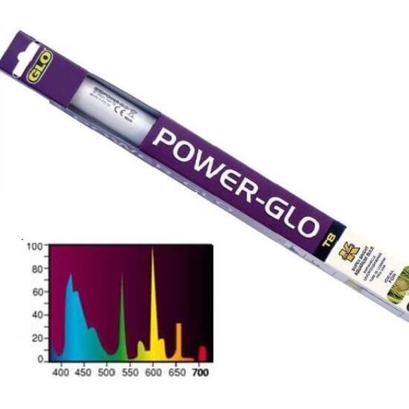 Лампа для аквариума Power-Glo 20W 61см T8 без плафона