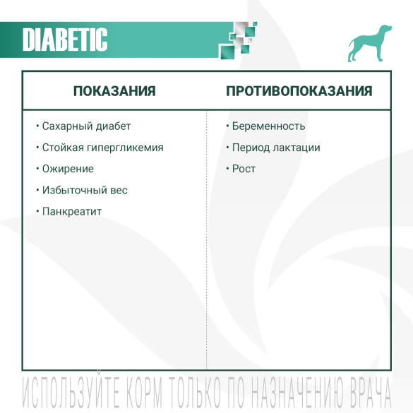 12кг Корм Monge VetSolution Dog Diabetic Ветеринарная диета для собак с сахарным диабетом