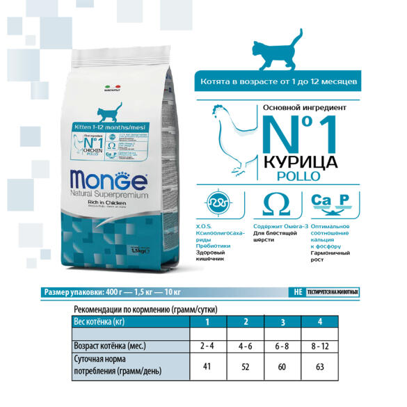 1+1 0,4кг Корм Monge Cat Natural Superpremium Kitten Rich in Chicken для котят с Курицей