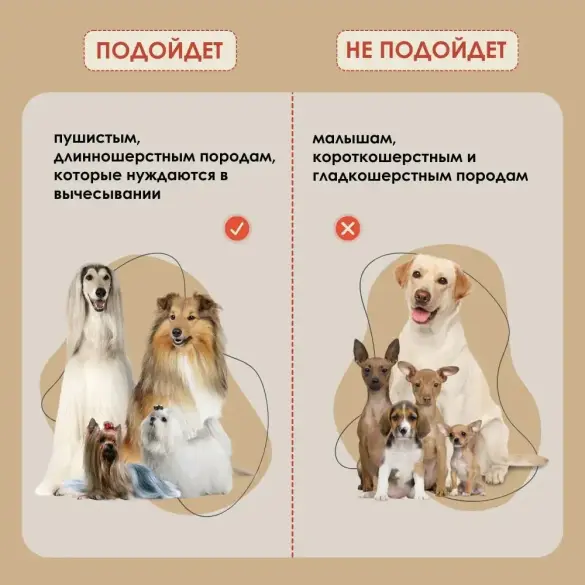 Расческа для шерсти животных Muzzle с кнопкой быстрой очистки