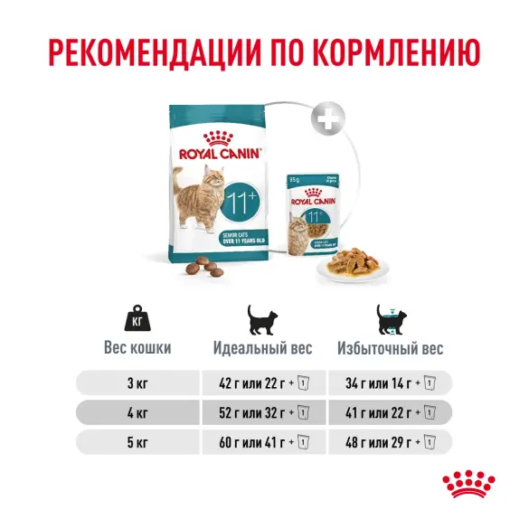 4кг Корм ROYAL CANIN Ageing 11+ для кошек старше 11 лет
