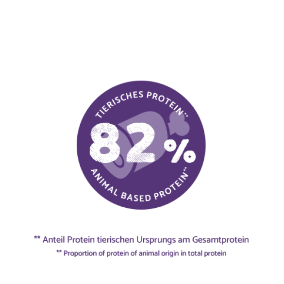 1+1 0,4кг Корм Bosch Sanabelle Adult mit Strauß & Blaubeeren Life для взрослых кошек со Страусом