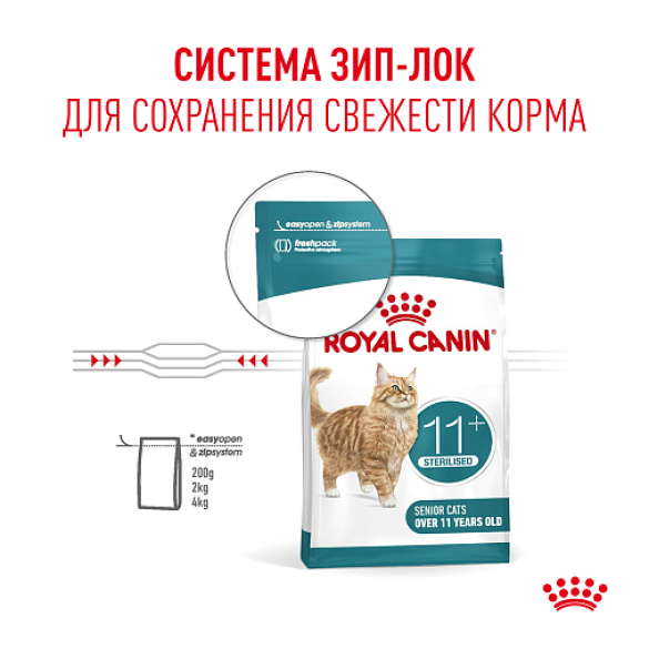 2кг Корм ROYAL CANIN Sterilized +11 для кошек старше 11 лет