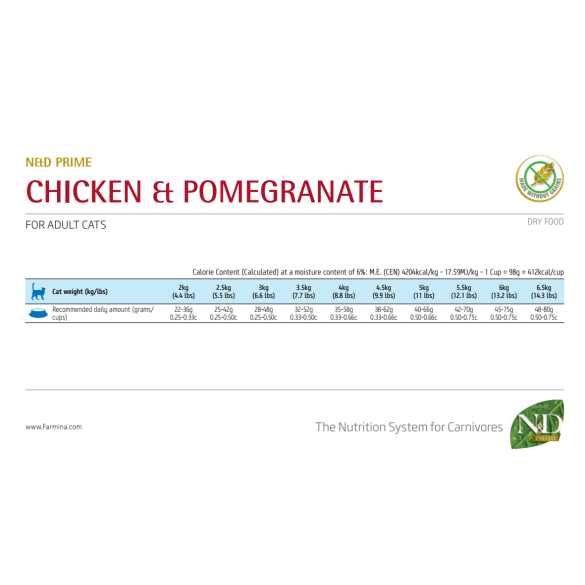10кг Корм Farmina N&D Prime Cat Chicken & Pomegranate Adult беззерновой корм для взрослых кошек с Курицей и гранатом