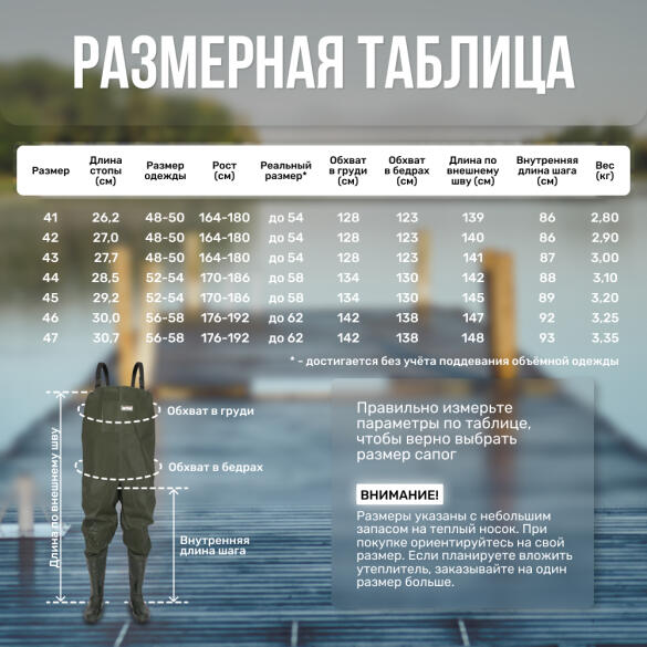 Полукомбинезон забродный Fort Men ПВХ 45р