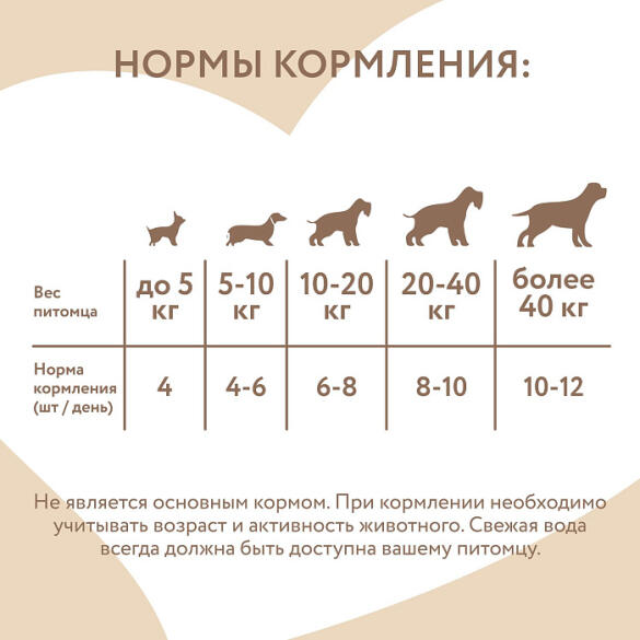 Лакомство в развес Мнямс для собак палочки с куриным и утиным мясом, 1кг