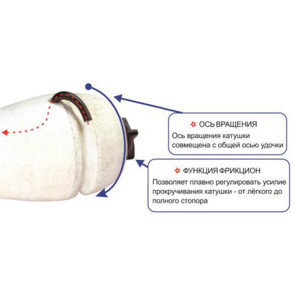 Зимняя удочка ПИРС ""Фаберже №2""