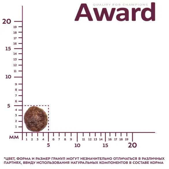 1+1 0,4кг Корм Award Healthy growth для котят от 1 месяца, беременных и кормящих кошек с Индейкой и Курицей с добавлением рыбьего жира и семян льна