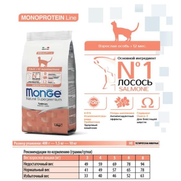 1,5кг Корм Monge Cat Monoprotein Adult Salmon для взрослых кошек с Лососем