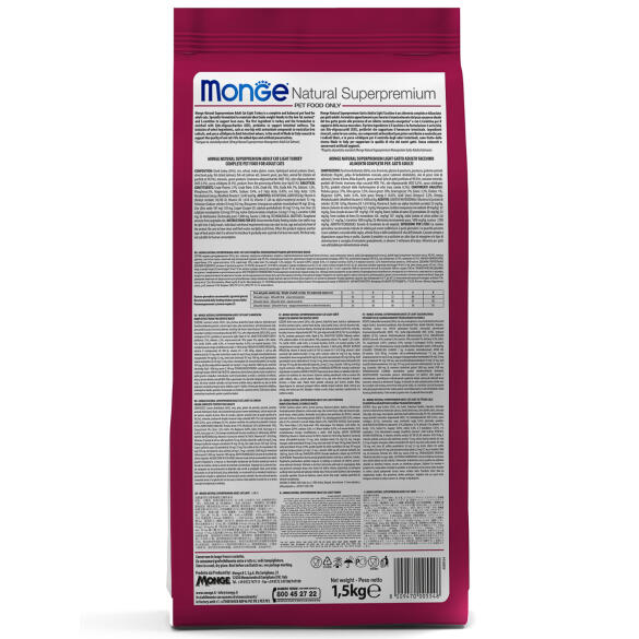 0,4кг Корм Monge Cat Indoor для домашних кошек с Курицей