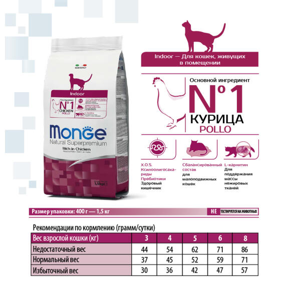 1,5кг Корм Monge Cat Indoor для домашних кошек с Курицей
