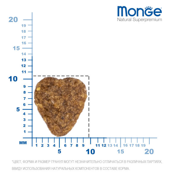 1,5кг Корм Monge Cat Indoor для домашних кошек с Курицей