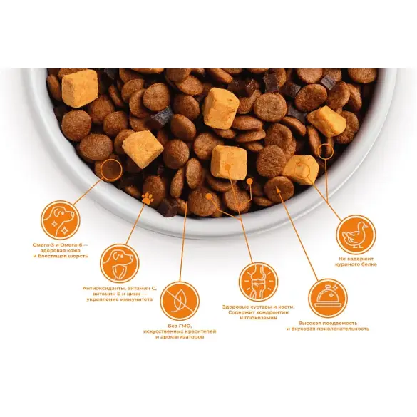 2кг Корм MyBestie Adult Duck для взрослых собак всех пород с Уткой