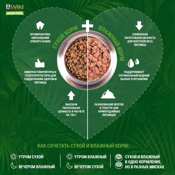 Корм в развес Monge Cat Bwild Grain Free Adult Salmon/Peas беззерновой для взрослых кошек с Лососем и горохом, 1кг