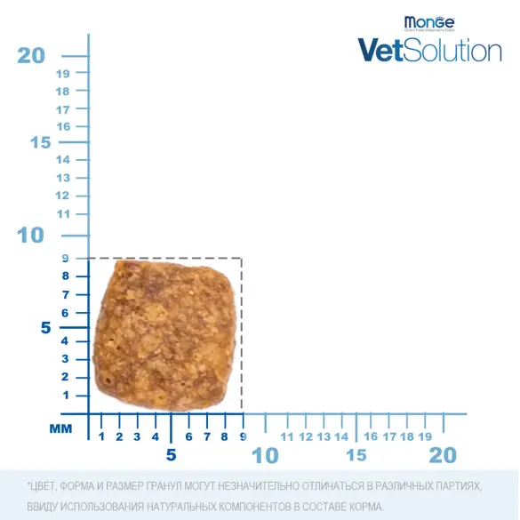 1,5кг Корм Monge VetSolution Cat Urinary Oxalate Ветеринарная диета для кошек при мочекаменной болезни оксалатного типа