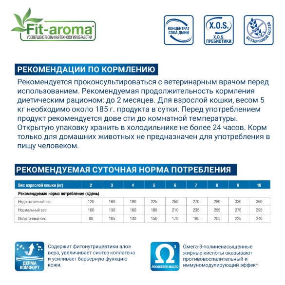 1,5кг Корм Monge VetSolution Cat Dermatosis Ветеринарная диета для кошек с заболеваниями кожи