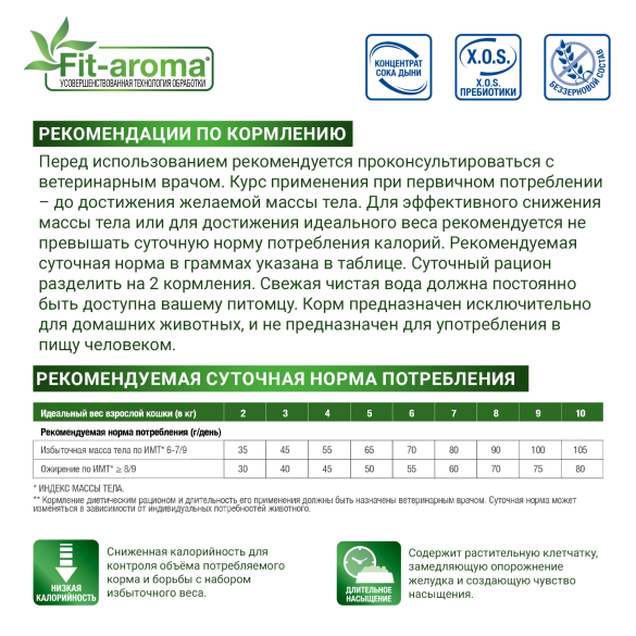 1,5кг Корм Monge VetSolution Cat Obesity Ветеринарная диета для снижения избыточного веса кошек