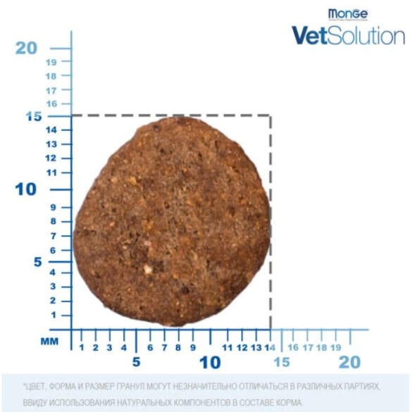 2кг Корм Monge VetSolution Dog Joint Mobility Ветеринарная диета для собак и щенков при заболеваниях суставов