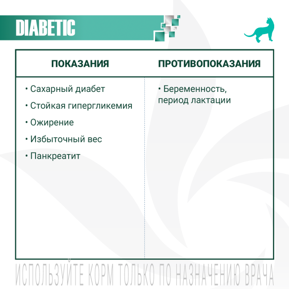 0,4кг Корм Monge Vetsolution Cat Diabetic Ветеринарная диета для кошек с сахарным диабетом