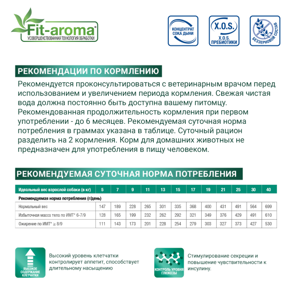 1,5кг Корм Monge Vetsolution Cat Diabetic Ветеринарная диета для кошек с сахарным диабетом