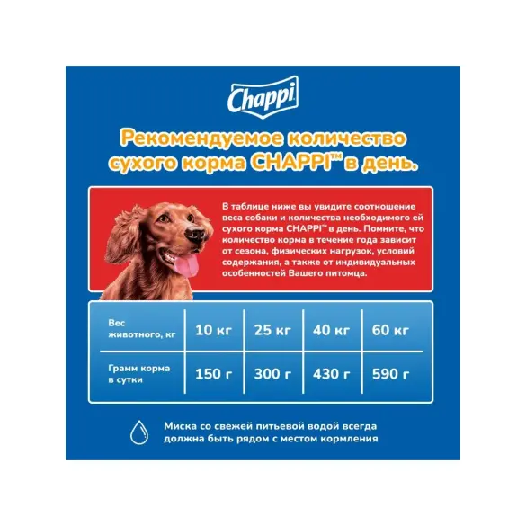 600гр Корм CHAPPI для взрослых собак мясное изобилие с травами