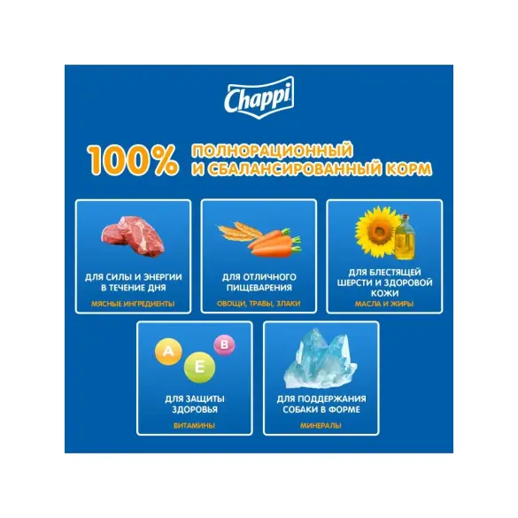 600гр Корм CHAPPI для взрослых собак мясное изобилие с травами