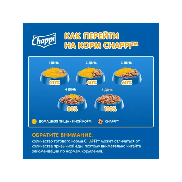 600гр Корм CHAPPI для взрослых собак мясное изобилие с травами