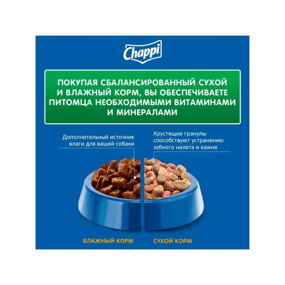 600гр Корм CHAPPI для взрослых собак с Говядиной по-домашнему