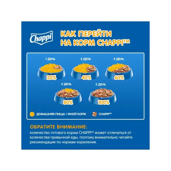 600гр Корм CHAPPI для взрослых собак с Говядиной по-домашнему