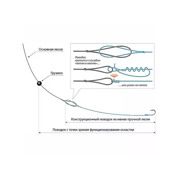 Крючок Owner S-340, №06 с поводком 0,18мм