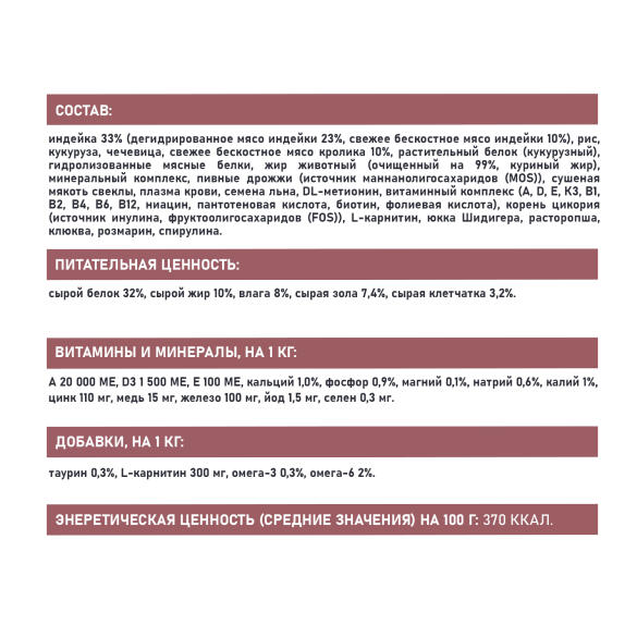 1,5кг Корм Award SPECIAL CARE Weight Control для взрослых стерилизованных кошек для контроля веса со свежим мясом Кролика