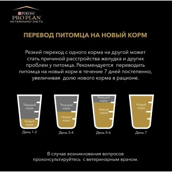 1,5кг Корм PRO PLAN Veterinary Diets UR ST/OX Urinary для взрослых кошек при мочекаменной болезни с Курицей