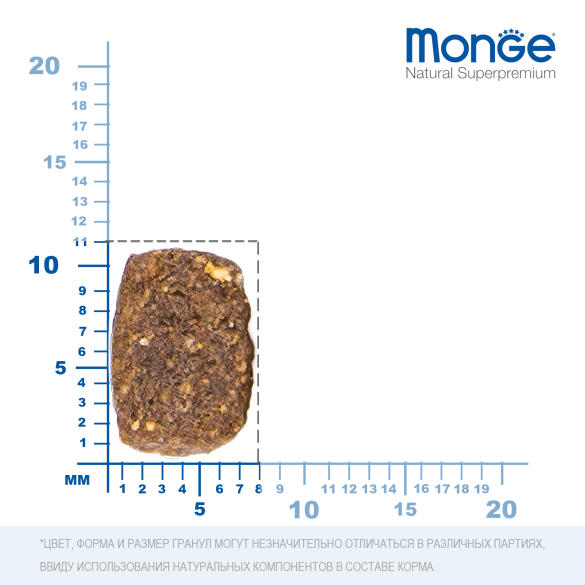 Корм в развес Monge Dog SP Mini Adult Chicken/Rice для взрослых собак мелких пород c Курицей и рисом, 1кг