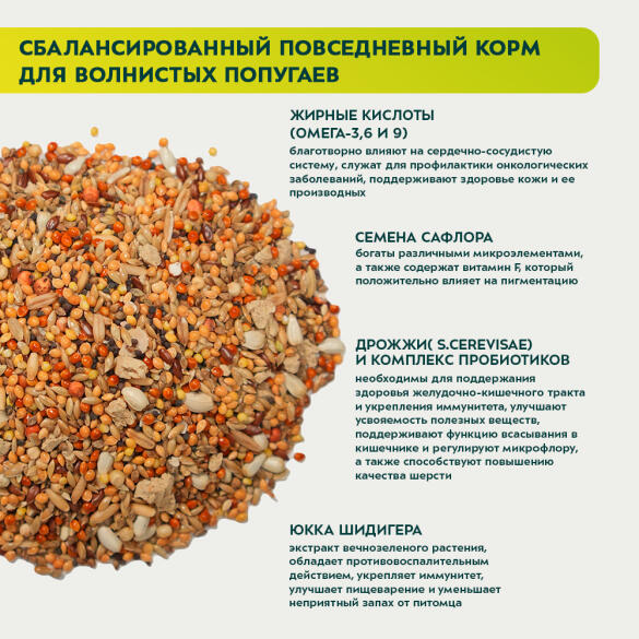 400гр Корм Bambini Pets для волнистых попугайчиков