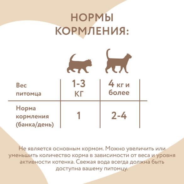 80г Влажный дополнительный корм Мнямс для кошек и котят старше 6 месяцев Тунец в нежном желе