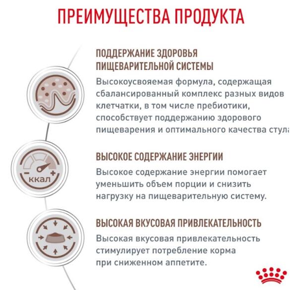 15кг Корм ROYAL CANIN Gastrointestinal диета для взрослых собак при нарушении пищеварения