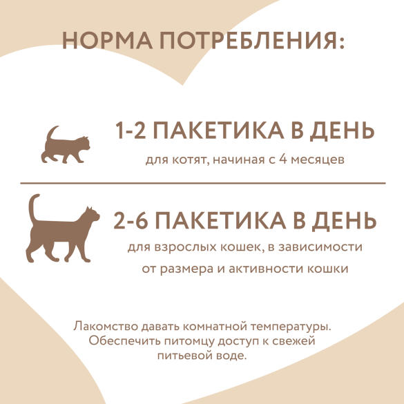 15г*4шт Крем-лакомство Мнямс для кошек с Курицей