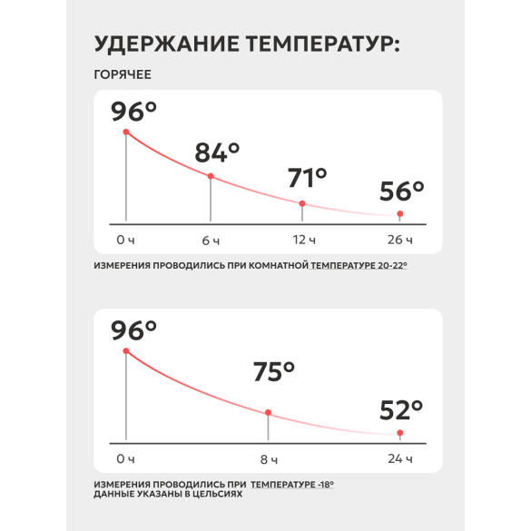 Термос Арктика бытовой вакуумный питьевой Песок, 1000мл