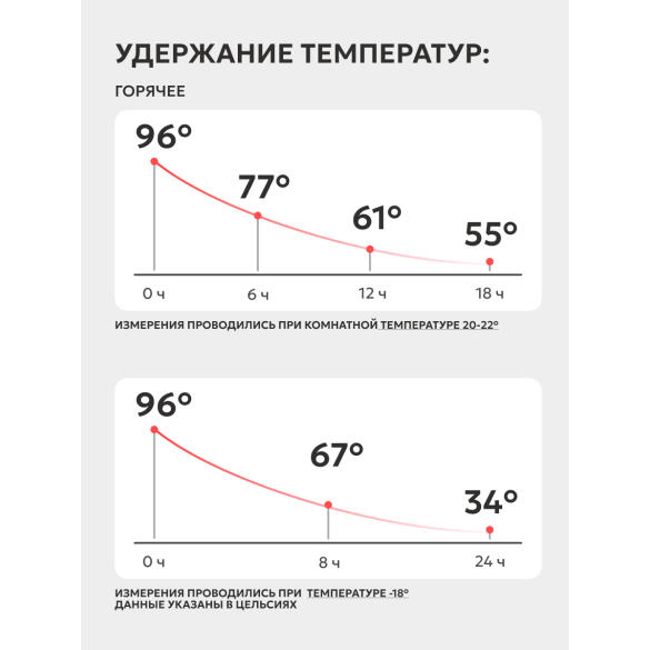 Термос Арктика бытовой вакуумный с ситечком питьевой, 500мл